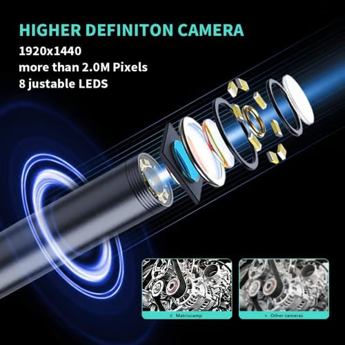 Endoscope Camera with Light