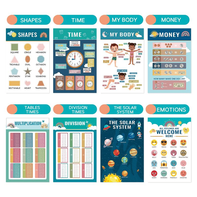 🔥Hot Sale 49% OFF🔥16 Boho Educational Posters for Toddlers