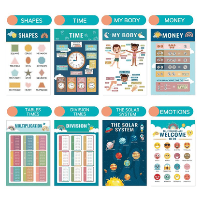 🔥Hot Sale 49% OFF🔥16 Boho Educational Posters for Toddlers