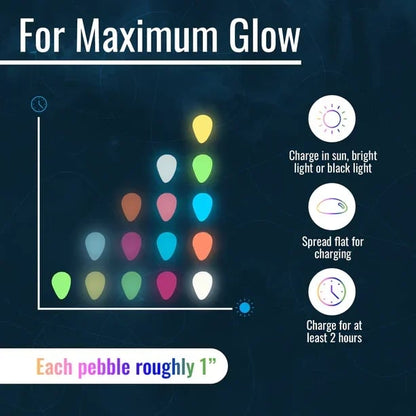 ⚡ 50K+ SOLD! Almost Gone💥Glow In The Dark Rocks - Illuminate Your Outdoors with Enchanting Glow!