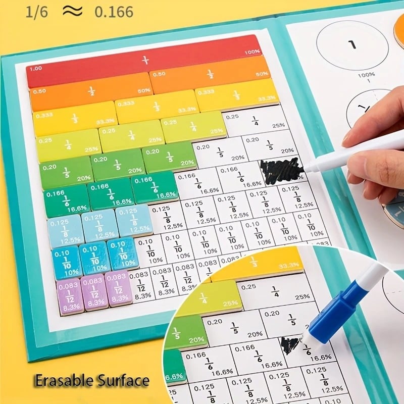 Magnetic Math Master Kit, 102 pcs - Ideal for Kids Learning & Fun⭐