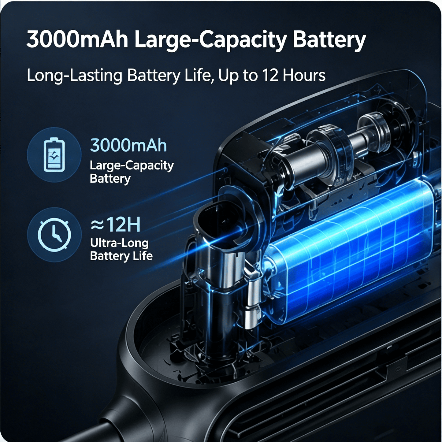 Portable Car Seat Cooling Fan, 9000RPM Fast Cooling