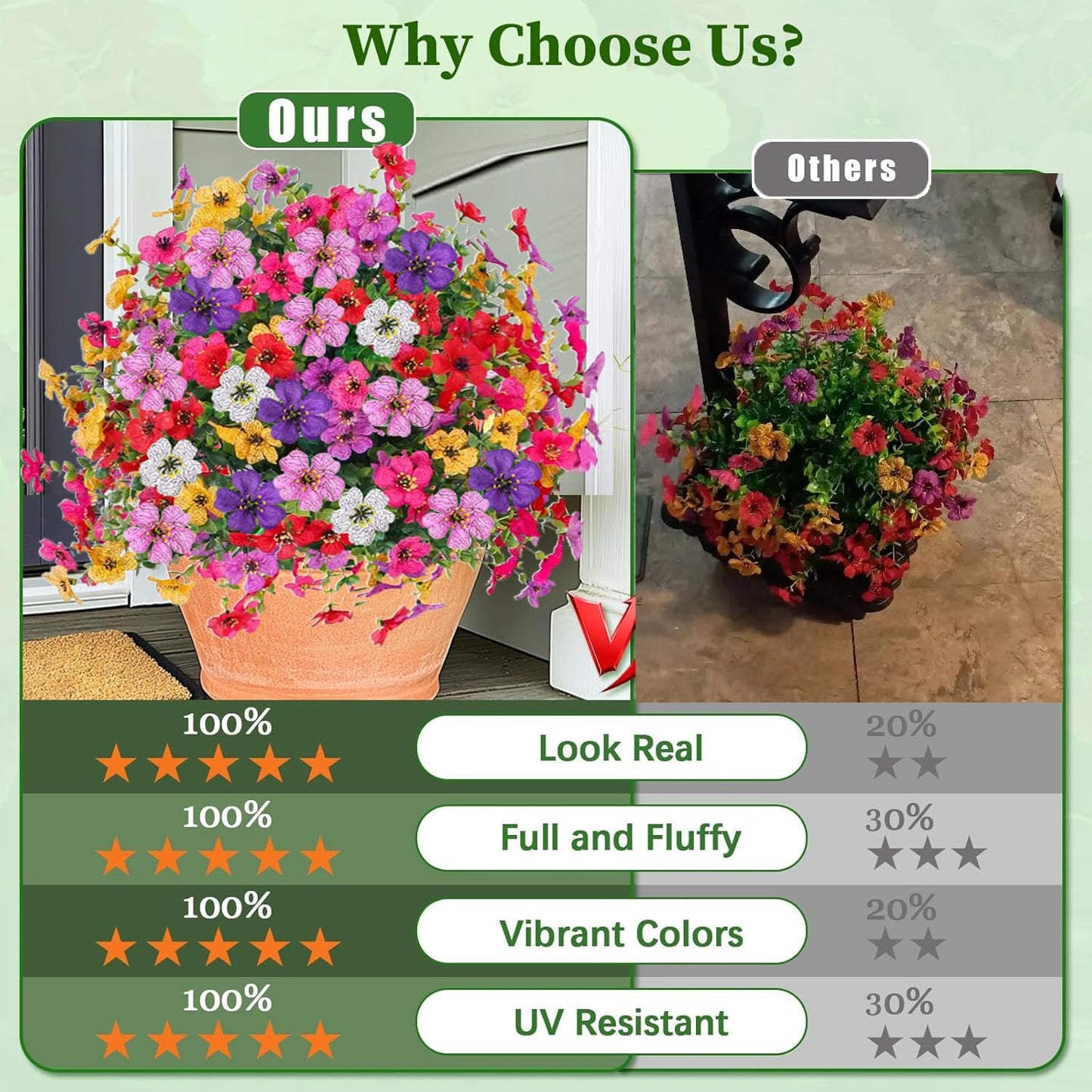 23" Artificial Topiary Ball Trees with Flowers and Ground Spikes