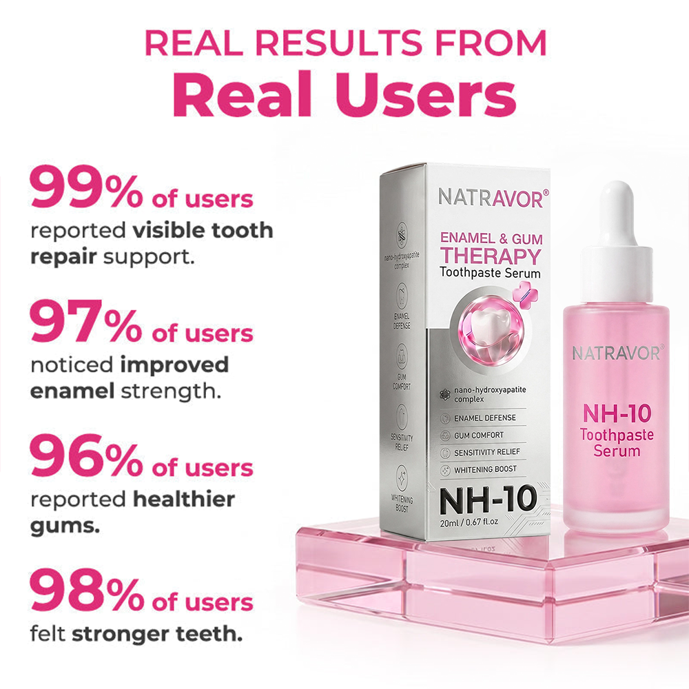 🦷  Natravor® Thismile NH-10 Toothpaste Serum for Enamel & Gum Care – Advanced Therapypy