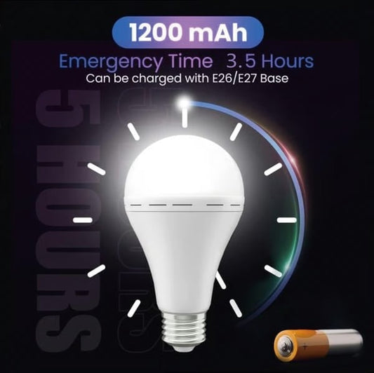 🔥LAST DAY PROMOTION SAVE 49%-Rechargeable Emergency Light Bulbs