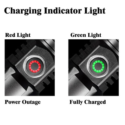 🔥Hot Sale 49% off🌟🔦2000 Lumens Rechargeable Blood Tracking Light 🔦 For Night Hunting