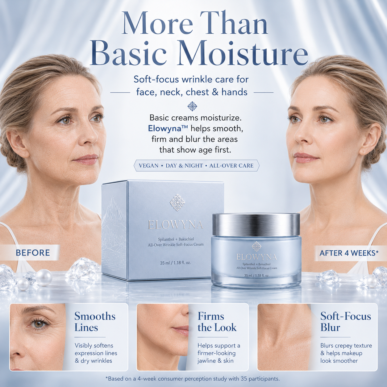 🧠👩‍🔬 Elowyna™ Spilanthol + Bakuchiol All-Over Wrinkle Soft-Focus Cream – Face, Neck, Chest, Hands & Crepey Skin – Smooth, Firm & Blur – 70% OFF Today