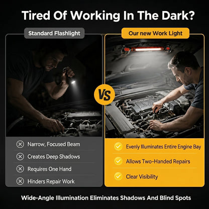 🎁Father's Day Hot Sale 49% OFF🔥Rechargeable Magnetic LED Work Light