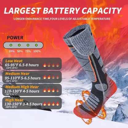 🎁Christmas Sale 49% OFF🎅Washable Rechargeable Heated Socks for Men & Women