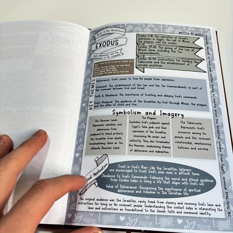 ✝️HOT SALE 49% OFF - 📖Bible Study Guides