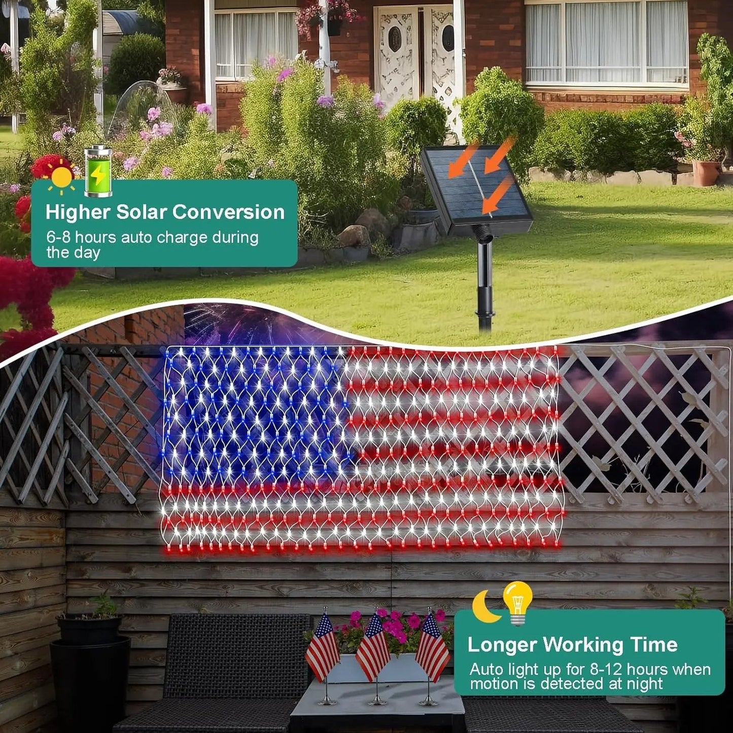 🔥Giant 250th Anniversary Flag Net Lights | 420 Super Bright Leds