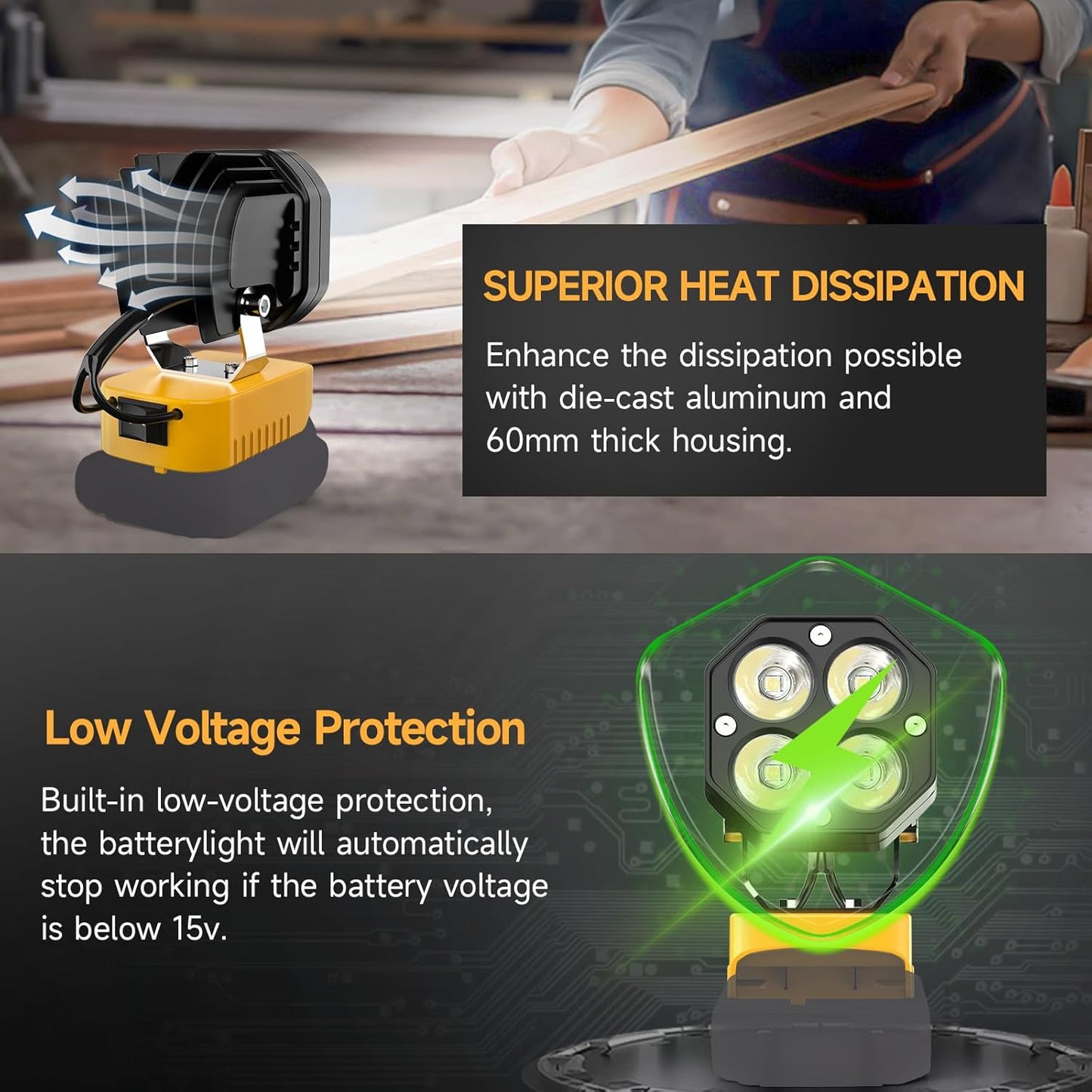 Last Day 49% OFF🔥LED Work Light Compatible with Milwaukee 18V Battery/Dewalt 18V&20V Battery