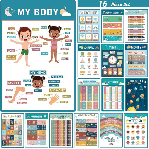 🔥Hot Sale 49% OFF🔥16 Boho Educational Posters for Toddlers