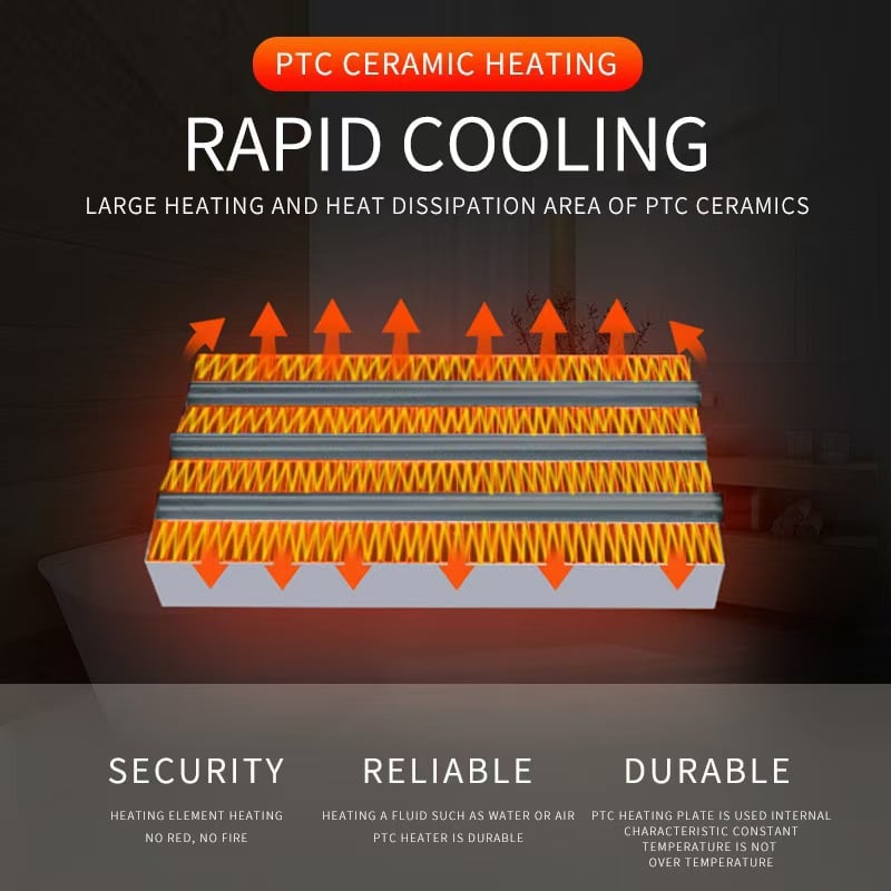💖Early Winter Promotion🔥Upgrade Portable Heater - Heating your home (Free Shipping)