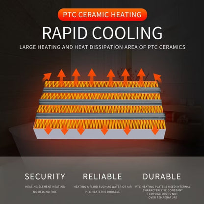 💖Early Winter Promotion🔥Upgrade Portable Heater - Heating your home (Free Shipping)