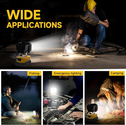 Last Day 49% OFF🔥LED Work Light Compatible with Milwaukee 18V Battery/Dewalt 18V&20V Battery