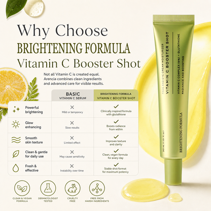 🍊✨  50,000 ppm Dual Vitamin C Booster Shot Serum - Korean Glow Serum with Glutathione, Niacinamide & Vitamin E - For Dark Spots, Dull Skin, Fine Lines & Glass Skin Glow - 30ml