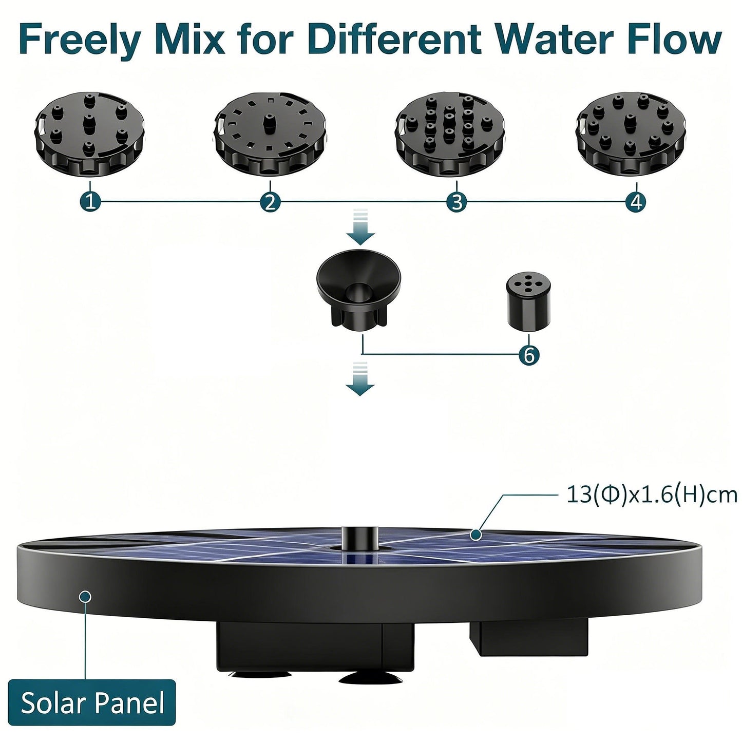 🏆Flash Sale⚡Solar Bath Fountain with 6 Nozzle