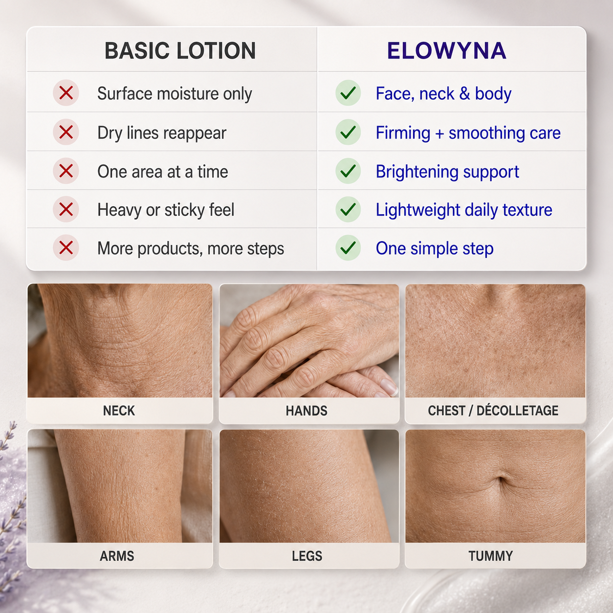 🧴✨ Elowyna All-Over Firming Cream – FDA-Compliant Formula for Men & Women – Firm, Smooth & Brighten from Face to Body