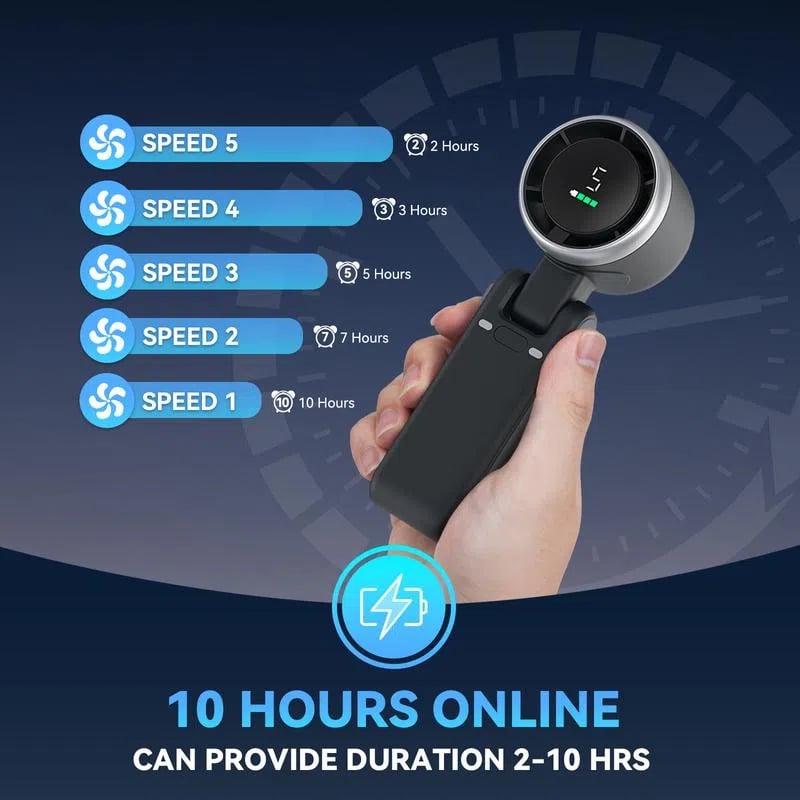 ☀️Summer Ourdoor essential  - Portable Handheld Turbo Fan