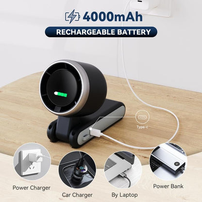 ☀️Summer Ourdoor essential  - Portable Handheld Turbo Fan