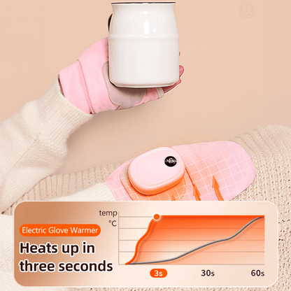 🔥Last Day 49% OFF💖✨Smart Thermostatic Heated Fingerless Gloves | Warm + Flexible + All-Day Cozy 🤗