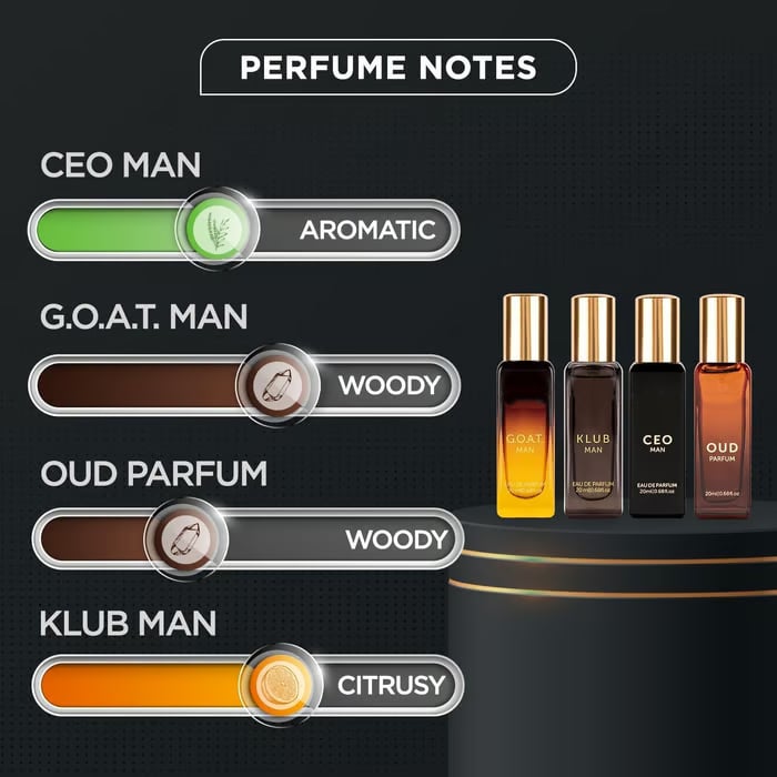 🔥LAST DAY 49% OFF - Long-Lasting Men’s Perfume Gift Set