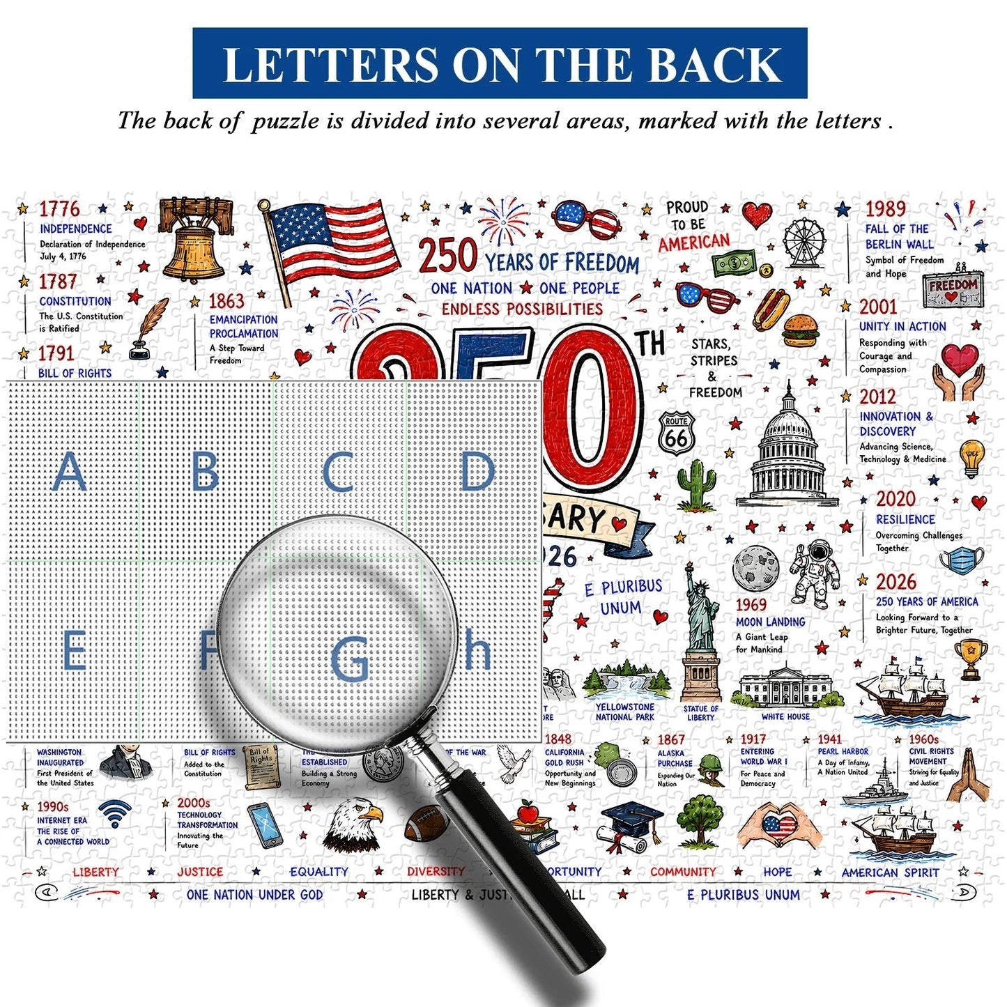 🧩 Patriotic America Jigsaw Puzzle 1000 Pieces 🎁 Buy 2 Free Shipping