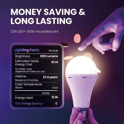 🔥LAST DAY PROMOTION SAVE 49%-Rechargeable Emergency Light Bulbs