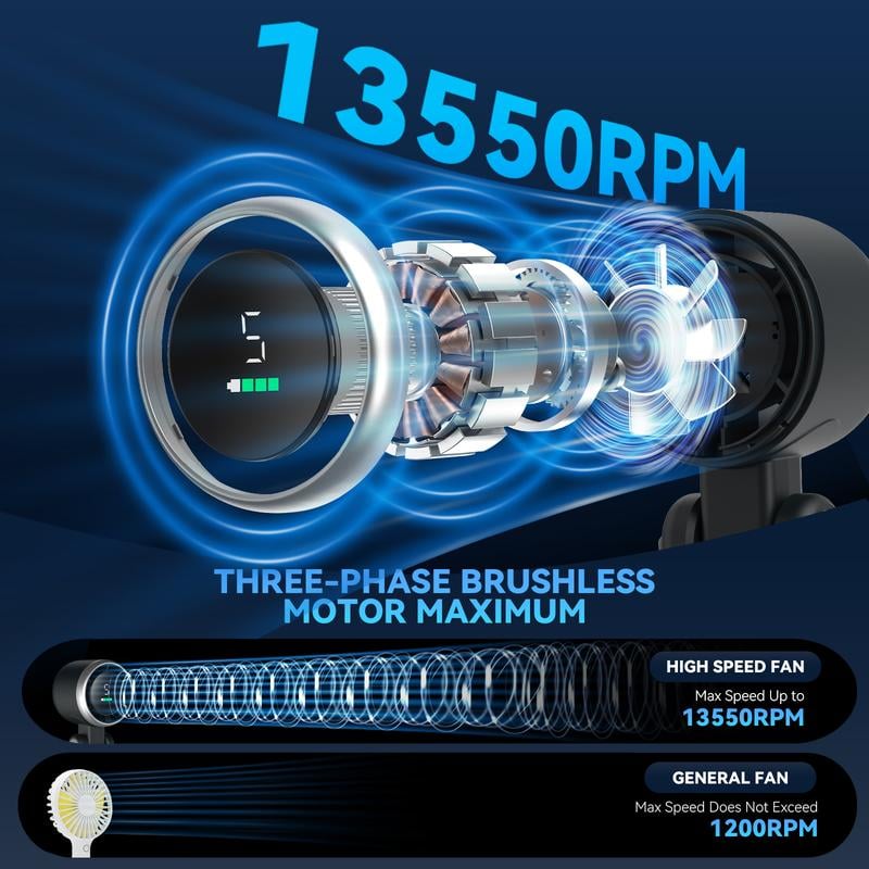 ☀️Summer Ourdoor essential  - Portable Handheld Turbo Fan