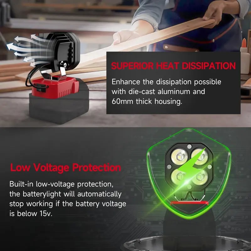 Last Day 49% OFF🔥LED Work Light Compatible with Milwaukee 18V Battery/Dewalt 18V&20V Battery
