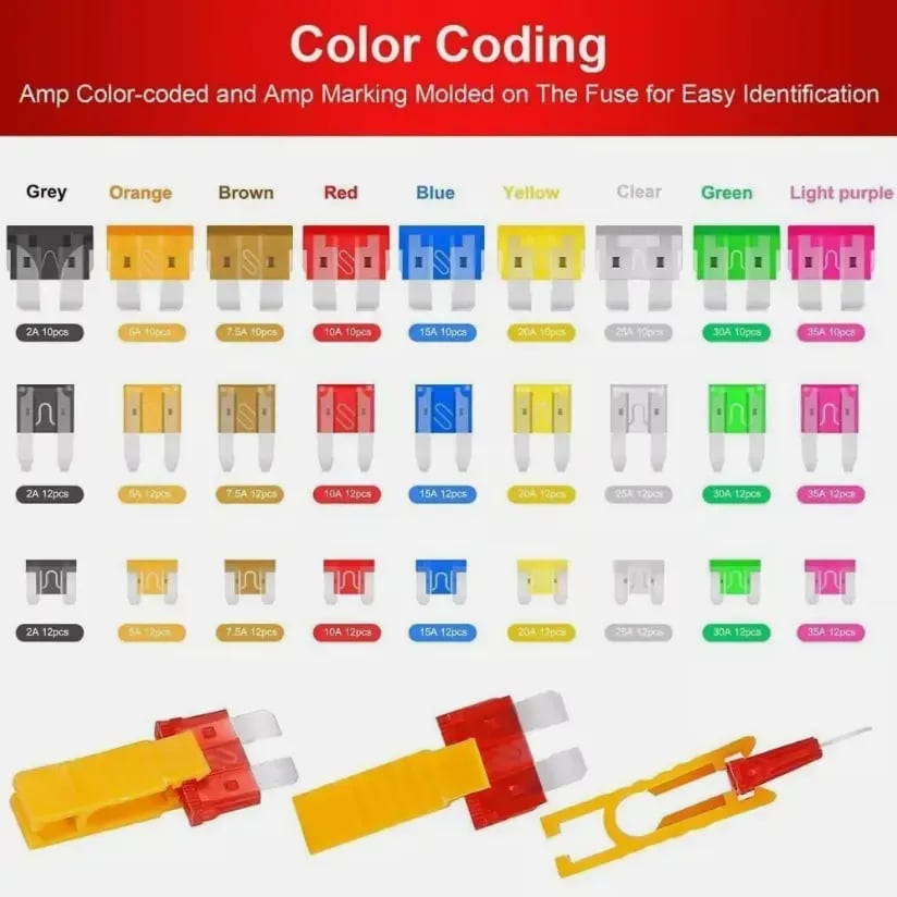 🔥 BIG SALE - 47% OFF🔥306 PCS & Car Blade Fuse Assortment Set