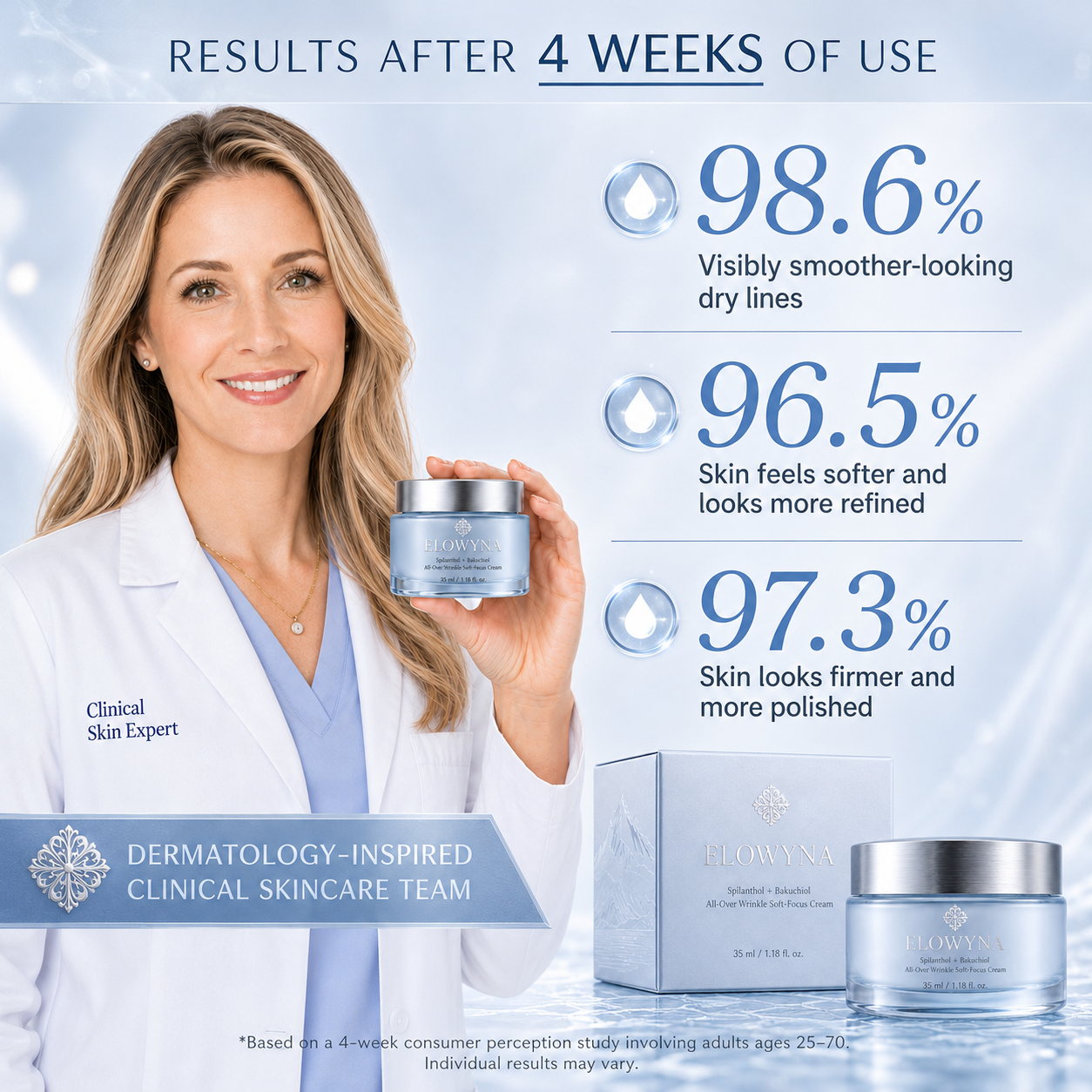 🧠👩‍🔬 Elowyna™ Spilanthol + Bakuchiol All-Over Wrinkle Soft-Focus Cream – Face, Neck, Chest, Hands & Crepey Skin – Smooth, Firm & Blur – 70% OFF Today