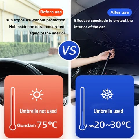 🔥Last Day 56% OFF - 2026 Upgraded Car Windshield Sun Shade Umbrella